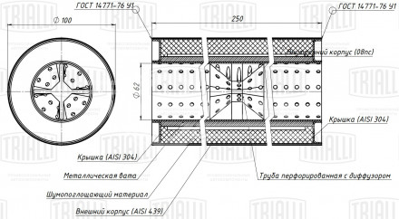 Пламегаситель универсальный 100/250-60 с перфорированным диффузором (нержавеющая сталь)