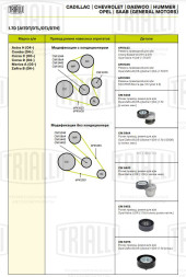 Ролик привод. ремня для автомобилей Opel Zafira B (05-)/Astra H (04-) 1.7d (опорный) (CM 5095)