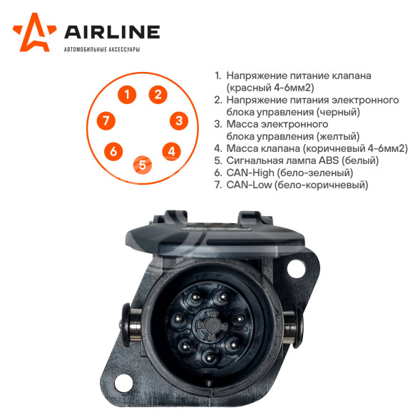 Розетка прицепа/тягача 24В ABS/EBS 7 контактов пластик (гайка)