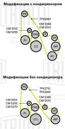 Ролик приводного ремня для автомобилей Ford Transit (00-) 2.4TDCi (опорный) (CM 5100)