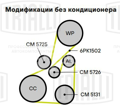 Ролик приводного ремня для автомобилей Ford Focus II (05-) 1.4i/1.6i/1.8i/2.0i (опорный) (ребристый)