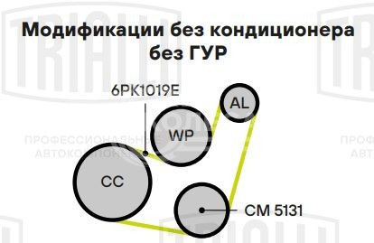 Ролик приводного ремня для автомобилей Ford Focus II (05-) 1.4i/1.6i/1.8i/2.0i (опорный) (ребристый)