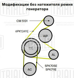 Ролик приводного ремня для автомобилей Ford Focus II (05-) 1.4i/1.6i/1.8i/2.0i (опорный) (ребристый)