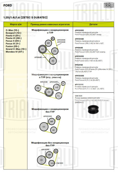 Ролик приводного ремня для автомобилей Ford Focus II (05-) 1.4i/1.6i/1.8i/2.0i (опорный) (ребристый)