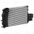 ОНВ (радиатор интеркулера) для автомобилей Duster (10-) 1.5dCi /Arkana (19-) 1.3T