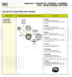 Ролик привод. ремня для автомобилей Daewoo Nexia (95-)/Chevrolet Lanos (97-) A/C+ (натяжной) (CM 0561)