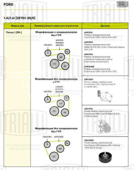 Ролик приводного ремня для автомобилей Ford Focus I (98-) 1.4i/1.6i Zetec-S с натяжным механизмом