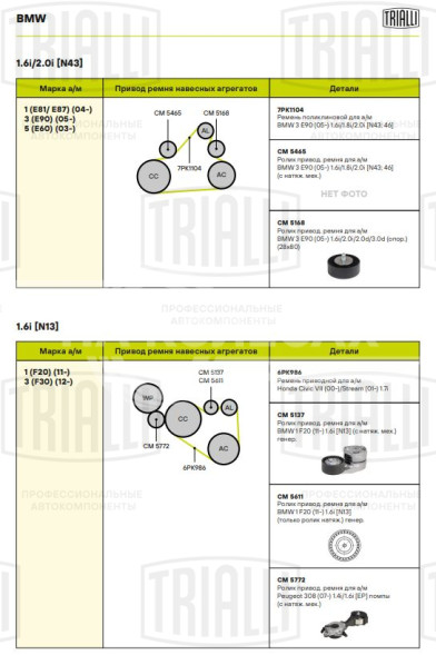 Ролик приводного ремня для автомобилей BMW 1 F20 (11-)/3 (F30) (11-) 1.6i [N13] (только ролик натяжителя) генератора