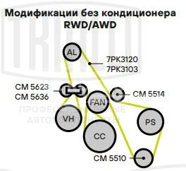 Ролик приводного ремня для автомобилей Ford Transit (13-) 2.2d RWD/AWD А/С- опорный нижний