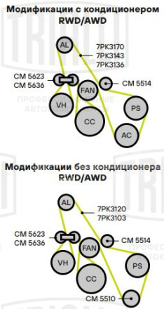 Ролик приводного ремня для автомобилей Ford Transit (13-) 2.2d RWD/AWD опорный верхний