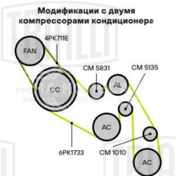 Ролик приводного ремня для автомобилей VW Touareg (02-)/Audi Q7 (06-) 3.2i/3.6i (опорный)