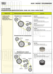 Ролик приводного ремня для автомобилей VW Touareg (02-)/Audi Q7 (06-) 3.2i/3.6i (опорный)