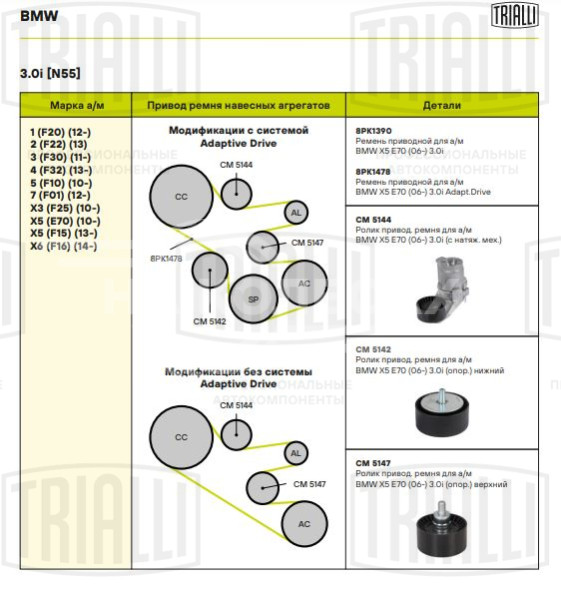 Ролик привод. ремня для автомобилей BMW X5 E70 (06-) 3.0i (опорный) верхний (CM 5147)