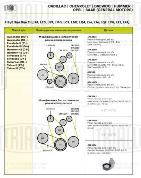 Ролик приводного ремня для автомобилей Chevrolet Tahoe (99-)/Tahoe (06-)/Cadillac Escalade (01-)/Escalade (06-) 4.8i/5.3i/6.0i (с натяжным механизмом) компрессора кондиционера