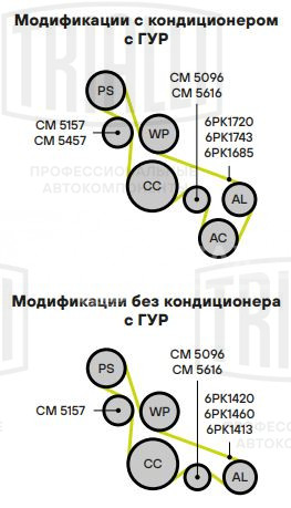 Ролик приводного ремня для автомобилей Ford Transit Connect (02-) 1.8d опорный d60