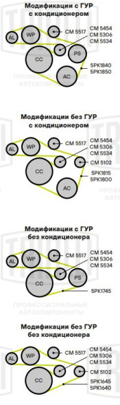 Ролик привод. ремня для автомобилей Kia Soul (08-)/Ceed (07-) 1.6d (выпуск с 2011) (с натяжным механизмом)