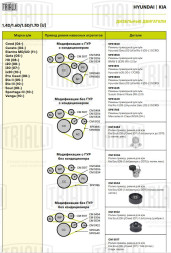 Ролик привод. ремня для автомобилей Kia Soul (08-)/Ceed (07-) 1.6d (выпуск с 2011) (с натяжным механизмом)