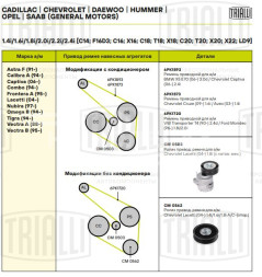 Ролик привод. ремня для автомобилей Chevrolet Lacetti (04-) 1.4i/1.6i/1.8i A/C- (опорный, взамен компрессора кондиционера)