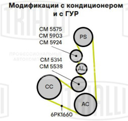 Ролик приводного ремня для автомобилей Peugeot 306 (93-) 1.8i/2.0i [XU] А/С+ c ГУР (с натяжным механизмом)