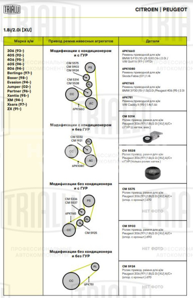 Ролик приводного ремня для автомобилей Peugeot 306 (93-) 1.8i/2.0i [XU] А/С+ c ГУР (с натяжным механизмом)
