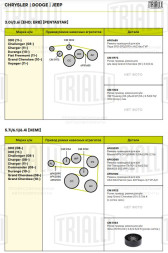 Ролик привод. ремня для автомобилей Volvo XC90 (02-) 2.4i/2.5i/2.9i (только ролик натяжителя) (CM 5154)