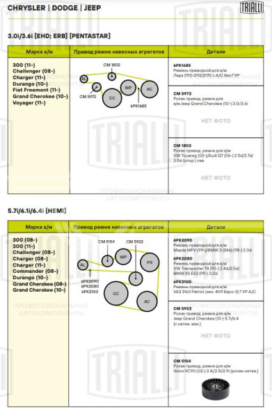 Ролик привод. ремня для автомобилей Volvo XC90 (02-) 2.4i/2.5i/2.9i (только ролик натяжителя) (CM 5154)