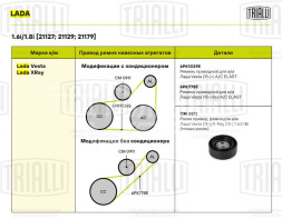 Ролик привод. ремня для автомобилей Лада Vesta (15-)/X-Ray (15-) 1.6i/1.8i (только ролик) (CM 0911)