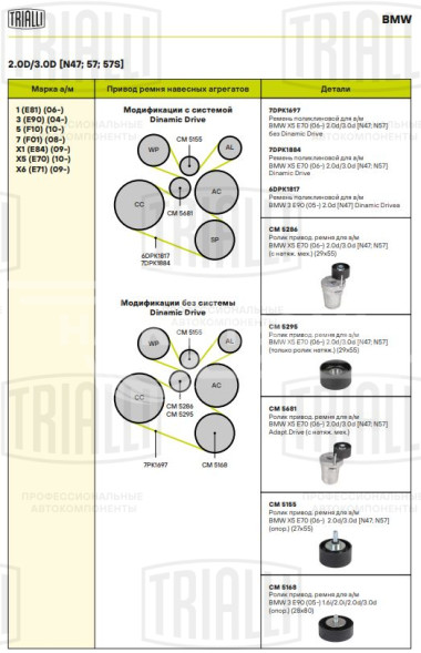 Ролик приводного ремня для автомобилей BMW X5 E70 (06-)/5 (F10) (09-) 2.0d/3.0d [N47; N57] генератора (опорный) (27x55) (CM 5155)