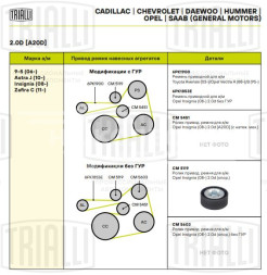 Ролик приводного ремня для автомобилей Opel Insignia (08-) 2.0d [A20D] (опорный) (CM 5119)