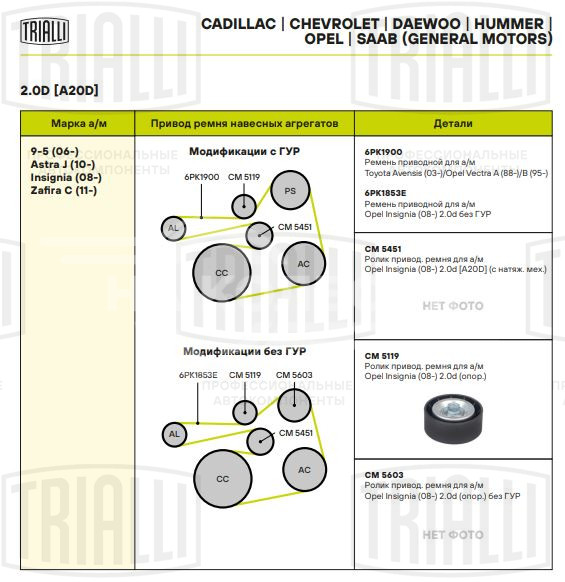 Ролик приводного ремня для автомобилей Opel Insignia (08-) 2.0d [A20D] (опорный) (CM 5119)