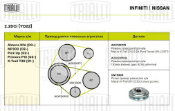 Ролик привод. ремня для автомобилей Nissan X-Trail (01-) 2.2d ((натяжной) компрессора кондиционера