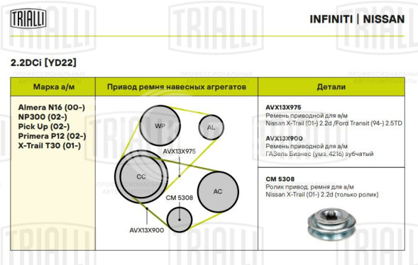 Ролик привод. ремня для автомобилей Nissan X-Trail (01-) 2.2d ((натяжной) компрессора кондиционера
