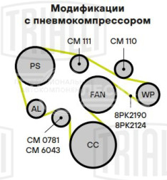 Ролик приводного ремня для автомобилей ГАЗ/ПАЗ/КамАЗ (дв. Cummins Isf 3.8) (опорный) правый верхний с винтом
