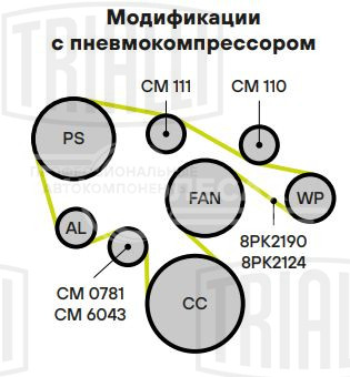Ролик приводного ремня для автомобилей ГАЗ/ПАЗ/КамАЗ (дв. Cummins Isf 3.8) (опорный) правый верхний с винтом