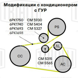 Ролик приводного ремня для автомобилей Peugeot Partner (96-)/Expert (96-) 1.9d/2.0d A/C+ ГУР (опорный) d=70 эксцентрик