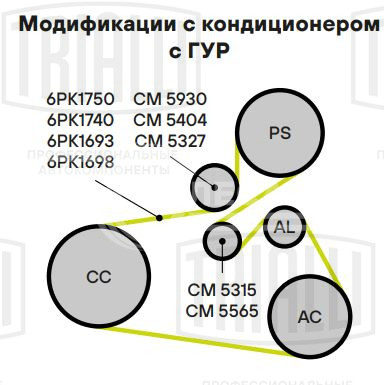 Ролик приводного ремня для автомобилей Peugeot Partner (96-)/Expert (96-) 1.9d/2.0d A/C+ ГУР (опорный) d=70 эксцентрик