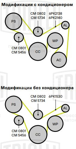 Ролик привод. ремня для автомобилей Hyundai Solaris (10-)/Kia Rio (10-) 1.4i/1.6i [Gamma] опорный (CM 0802)