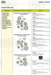 Ролик привод. ремня для автомобилей Toyota Land Cruiser Prado (02-)/Hilux (97-) 2.5d/3.0d [KD] (опорный) нижний генератора (CM 1919)