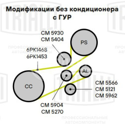Ролик приводного ремня для автомобилей Peugeot Boxer (02-) 2.0i/2.2i (опорный) d50 (CM 5121)
