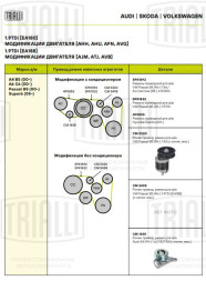 Ролик приводного ремня с натяжным механизмом для автомобилей VW Passat (96-) 1.9d
