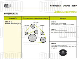 Ролик приводного ремня для автомобилей SsangYong Kyron (05-)/Actyon (05-) 2.0XDi/VW Touareg (02-)/Audi Q7 (06-) 2.5TDi/2.7TDi/3.0TDI /Mercedes Sprinter (00-)/M W164 (05-) (опорный)