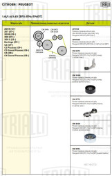 Ролик приводного ремня для автомобилей Peugeot 308 (07-) 1.4i/1.6i [EP3; EP6] помпы (только ролик натяжителя)