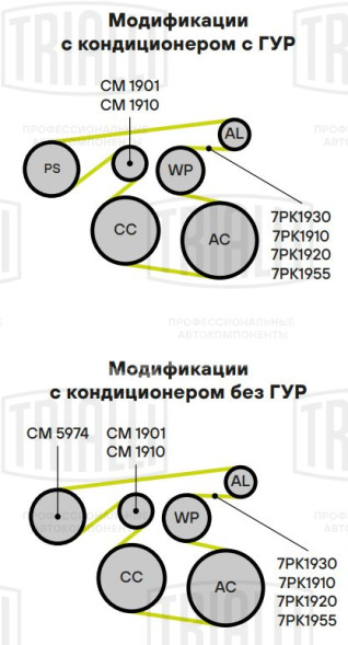 Ролик приводного ремня для автомобилей Toyota RAV 4 (00-) 2.0i/2.4i [AZ] (с натяжным механизмом, гидравлический натяжитель) (CM 1901)