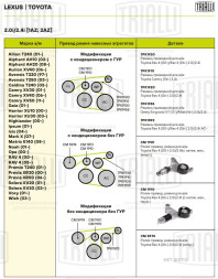 Ролик приводного ремня для автомобилей Toyota RAV 4 (00-) 2.0i/2.4i [AZ] (с натяжным механизмом, гидравлический натяжитель) (CM 1901)