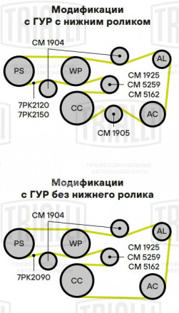 Ролик приводного ремня для автомобилей Toyota Land Cruiser Prado (09-)/Camry (06-)/Highlander (08-)/Toyota Mark X (04-)/Lexus IS (05-) 2.5i/3.0i/3.5i/4.0i [GR] с натяжным механизмом