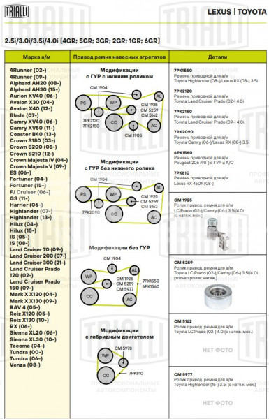 Ролик приводного ремня для автомобилей Toyota Land Cruiser Prado (09-)/Camry (06-)/Highlander (08-)/Toyota Mark X (04-)/Lexus IS (05-) 2.5i/3.0i/3.5i/4.0i [GR] с натяжным механизмом
