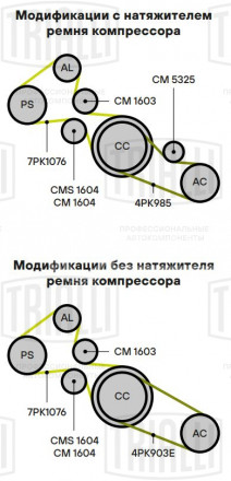 Ролик привод. ремня для автомобилей Fiat Ducato (06-) 2.3d (опорный ролик) (CM 1603)