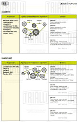 Ролик привод. ремня для автомобилей Toyota Land Cruiser 100 (98-) 4.2d [HD] / Land Cruiser 90 (96-) 3.4i [VZ]/4Runner (95-)/Hilux (97-) 2.7i/3.4i [RZ] (натяжной) компрессора кондиционера без висконагревателя (CM 1922)