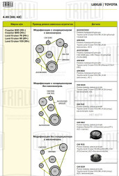 Ролик привод. ремня для автомобилей Toyota Land Cruiser 100 (98-) 4.2d [HD] / Land Cruiser 90 (96-) 3.4i [VZ]/4Runner (95-)/Hilux (97-) 2.7i/3.4i [RZ] (натяжной) компрессора кондиционера без висконагревателя (CM 1922)