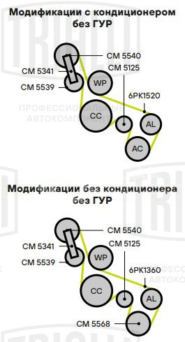 Ролик приводного ремня для автомобилей Ford Focus II (05-)/Mondeo IV (07-) 1.8d (опорный) d76